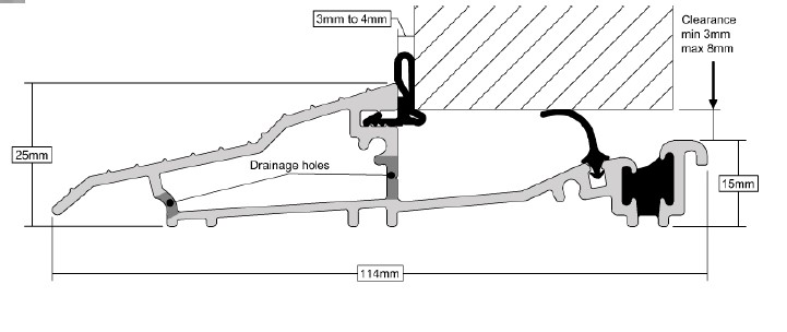 wheelchair ramps level theshold doors